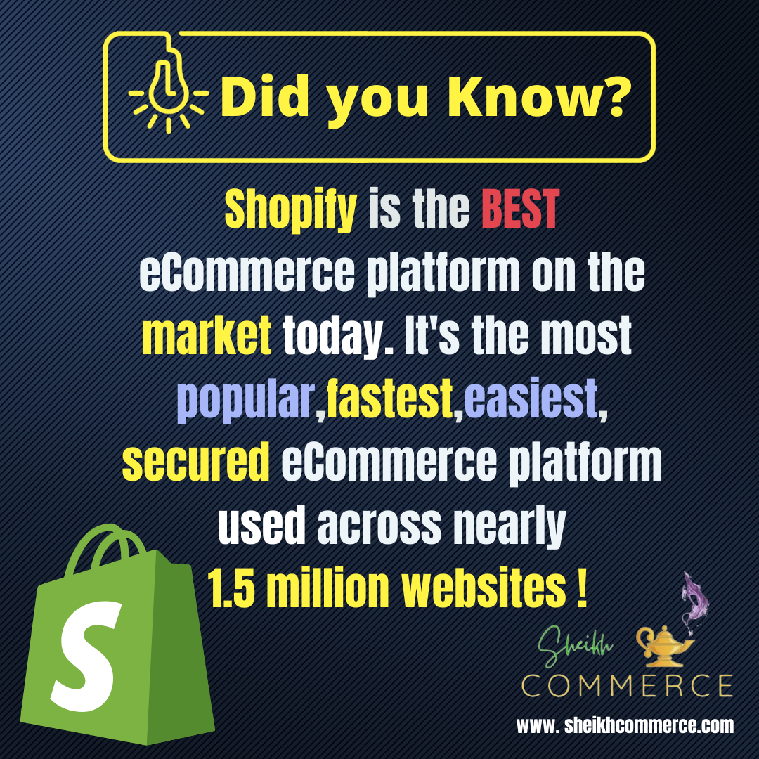 Did you know? Shopify is the best ecommerce platform on the market today...